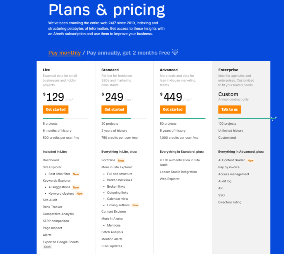 Ahrefs Pricing Update: Plans, Features, Limits Compared 